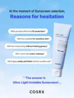 Cosrx Ultra-Light Invisible Sunscreen SPF50 PA++++ - Image 4