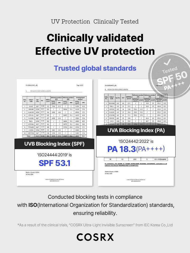 Ultra_light_invisible_Sun_13_1080x.webp Cosrx Ultra-Light Invisible Sunscreen SPF50 PA++++ - Image 5