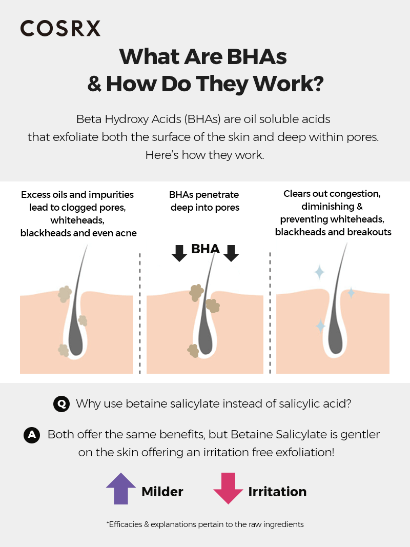 bha-blackhead-power-liquid-cosrx-official-6_1080x.gif Cosrx BHA Blackhead Power Liquid - Image 5