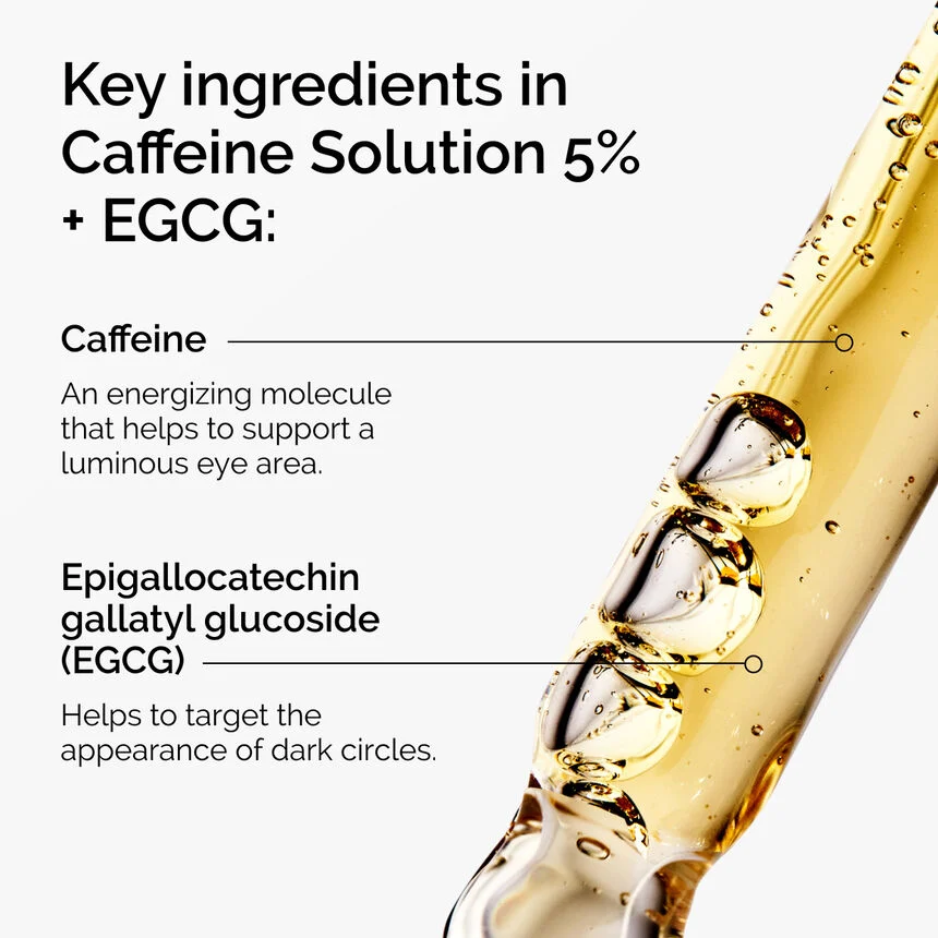 ord-caffeine-solution-egcg-ingredients-graphic.webp The Ordinary Caffeine Solution 5% + EGCG - Image 4