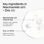 The Ordinary Niacinamide 10% + Zinc 1% - Image 3