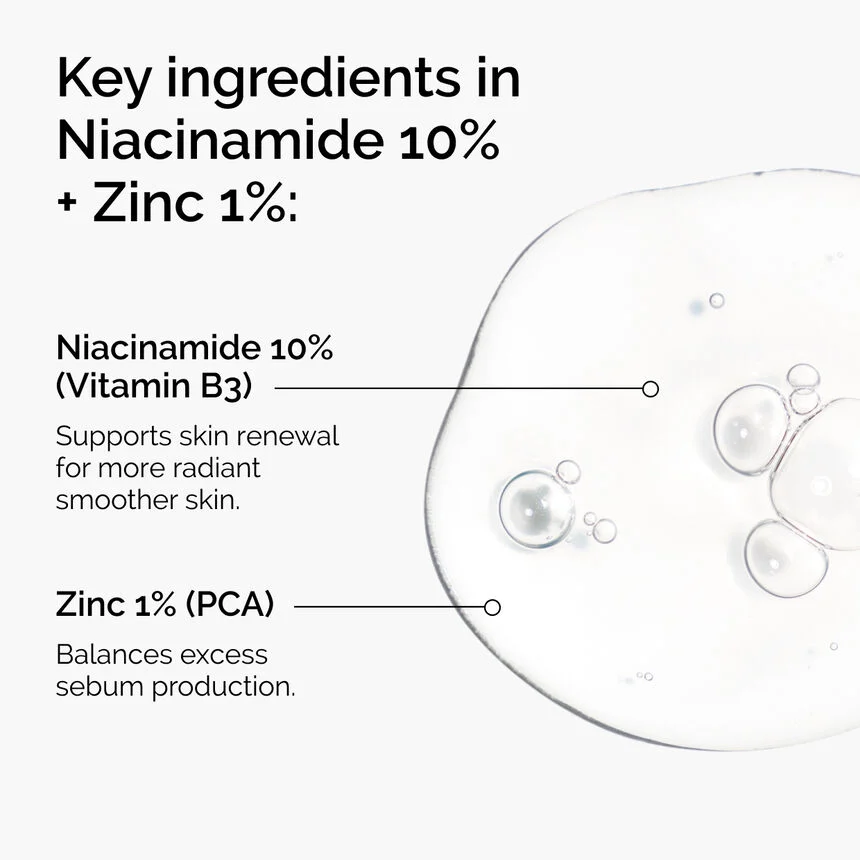 ord-niacinamide-zinc-blemish-ingredients-graphic.webp The Ordinary Niacinamide 10% + Zinc 1% - Image 3