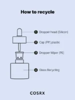 Cosrx The Hyaluronic Acid 3 Serum - Image 11