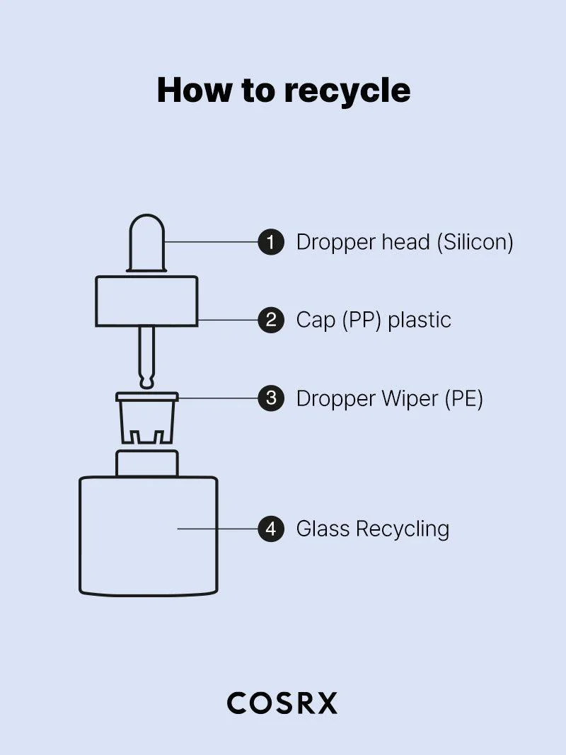 the-hyaluronic-acid-3-serum-cosrx-official-11_1080x.webp Cosrx The Hyaluronic Acid 3 Serum - Image 11
