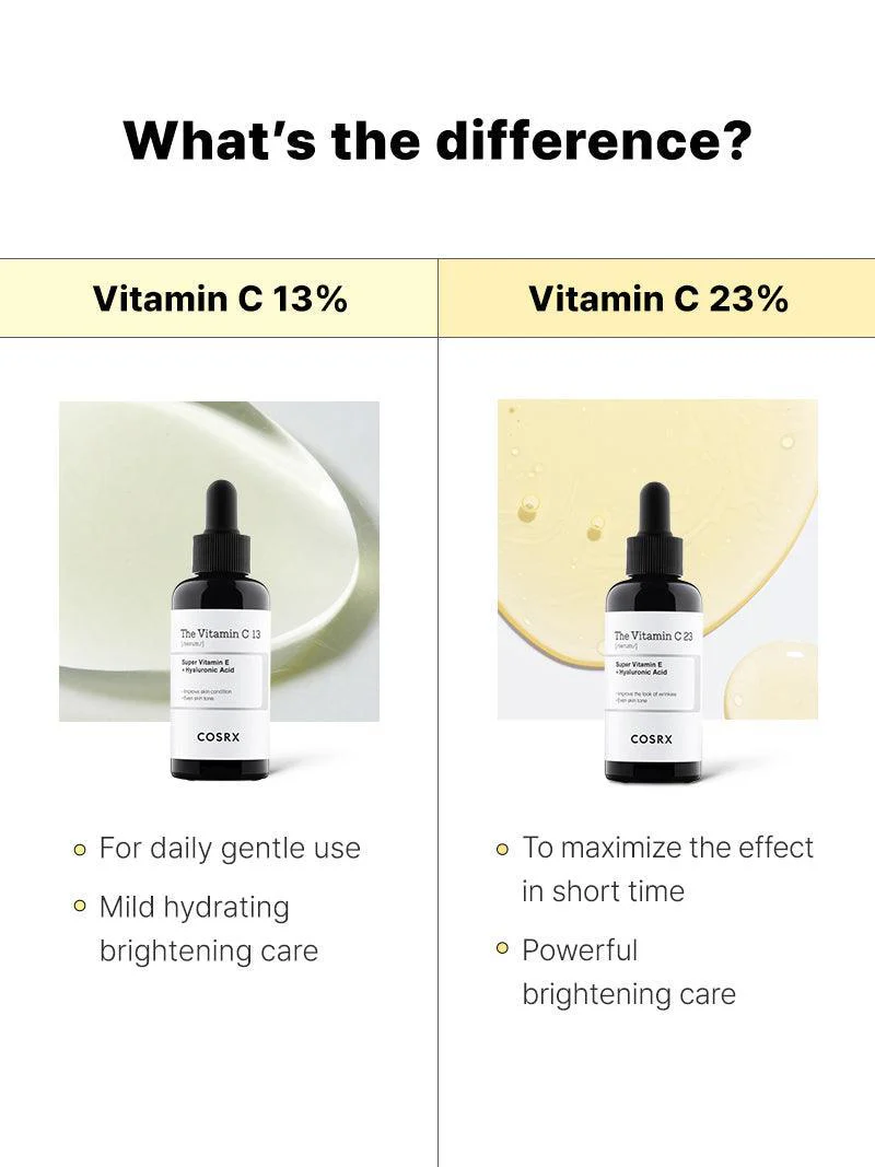 the-vitamin-c-23-serum-cosrx-official-14_1080x.webp Cosrx The Vitamin C 23 Serum - Image 13