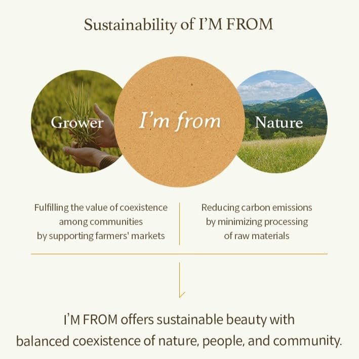 510aQ-Y1u+L I'm from Mugwort Gel Cleanser 150ml - Image 8