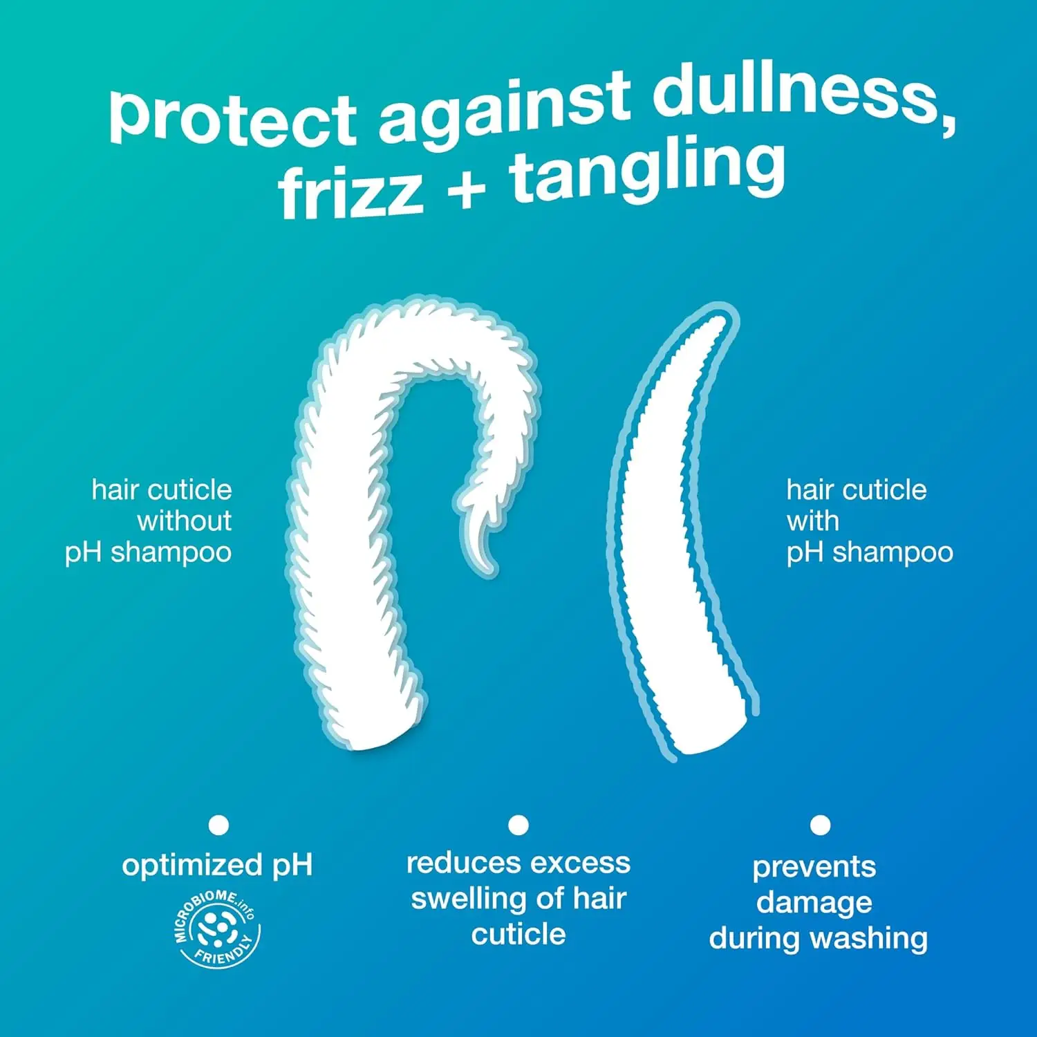 71OrZUQNjhL._SL1500_ K18 Damage Shield pH Protective Shampoo - Image 5