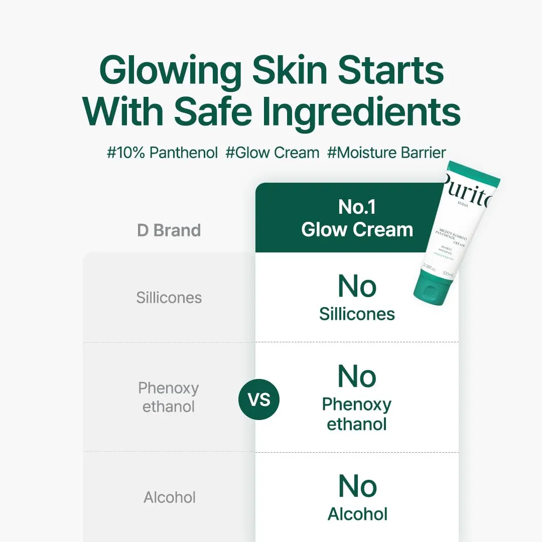 51OE2-OC7PL._SL1080_ PURITO Mighty Bamboo Panthenol Cream - Image 2