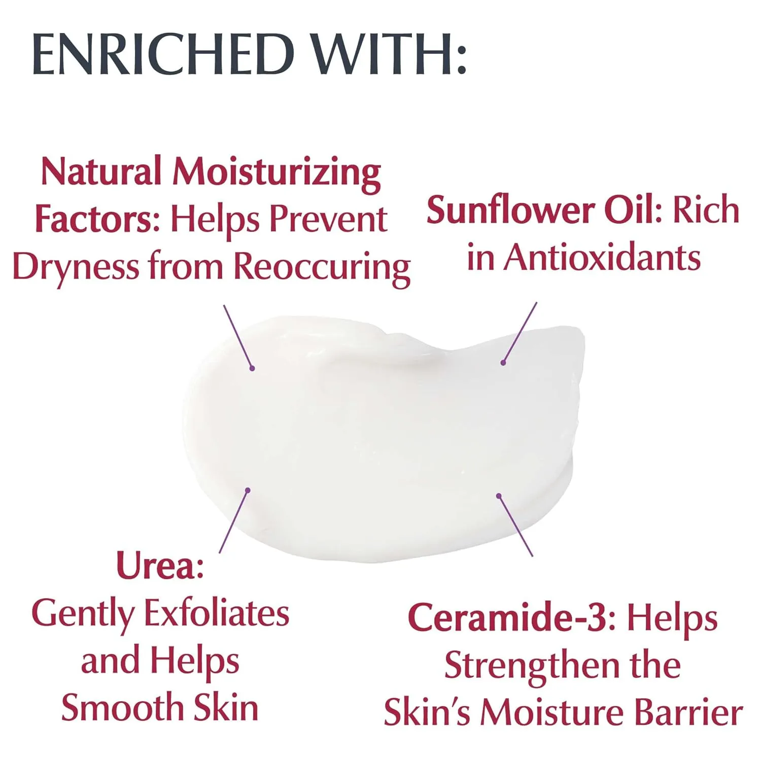 71-VssyJ7FL._SL1500_ Eucerin Roughness Relief Body Cream - Image 3