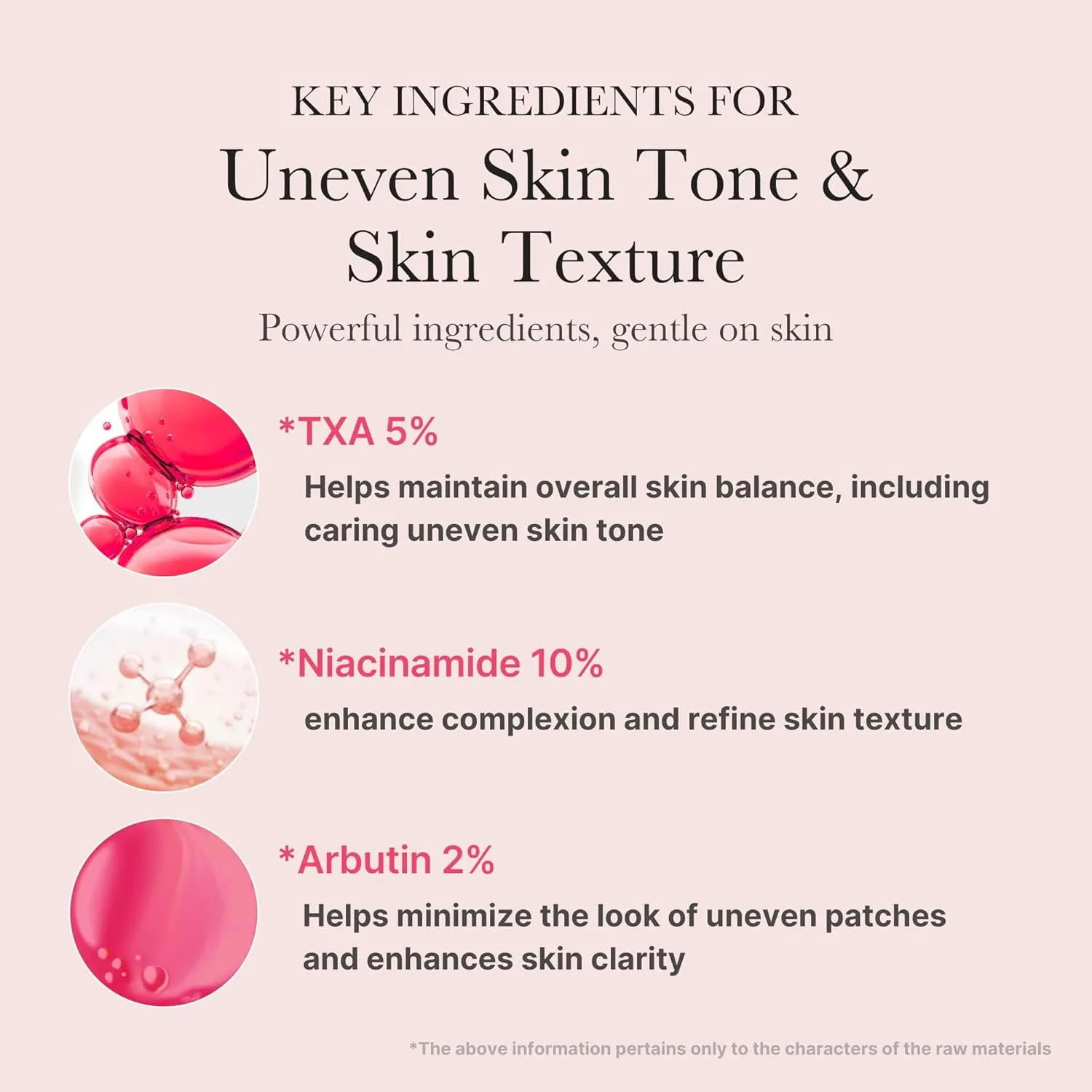 71YTtrQzlxL._SL1500_ Medicube TXA+Niacinamide 15% Glow Facial Serum - Image 4