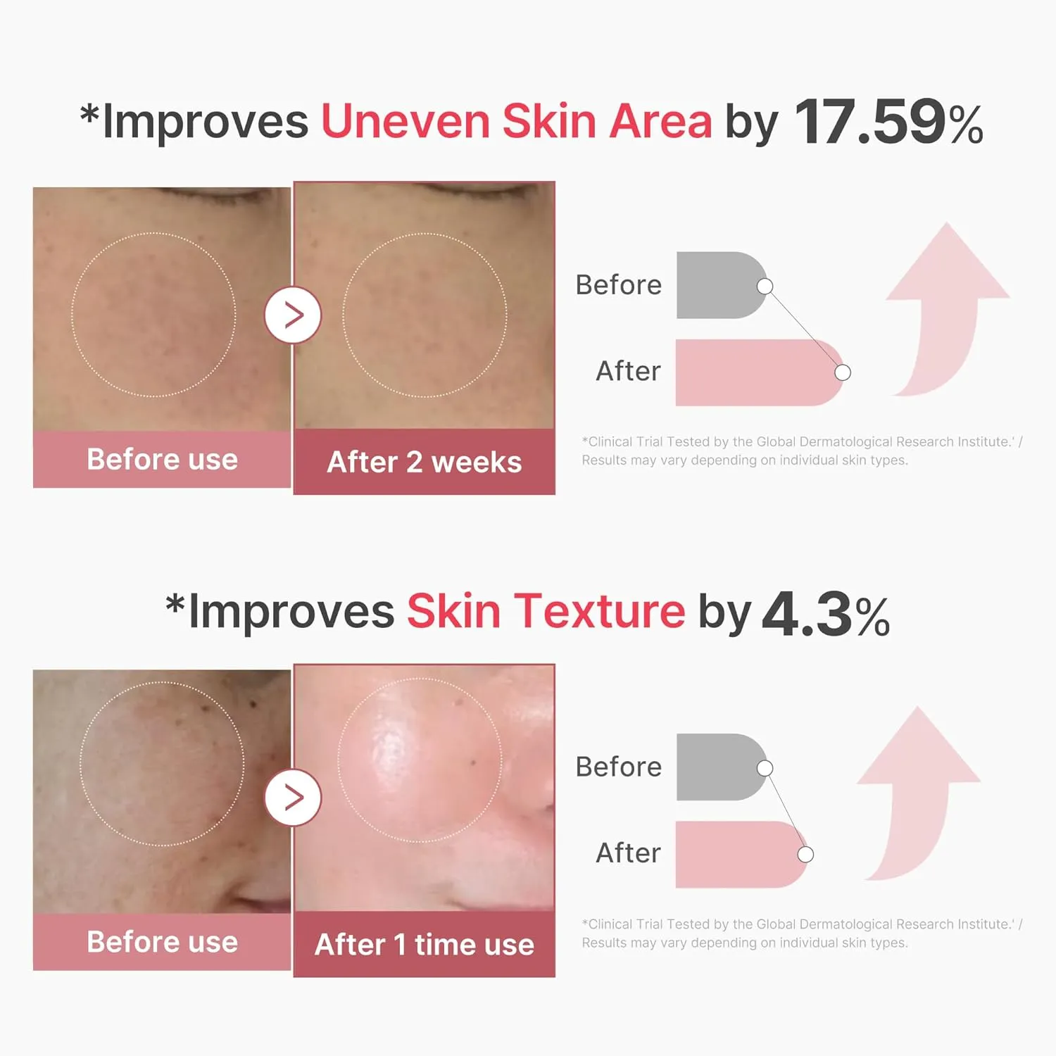 71tzinr9LcL._SL1500_ Medicube PDRN Pink Collagen Exosome Shot Serum 2000 - Image 2