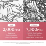 Medicube PDRN Pink Collagen Exosome Shot Serum 2000 - Image 6