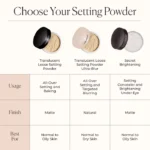 Laura Mercier Translucent Loose Setting Powder - Image 5
